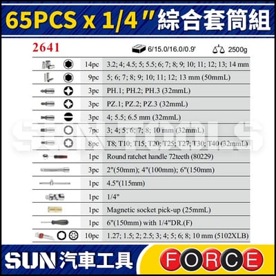 FORCE 65PCS x 1/4" 綜合套筒組2