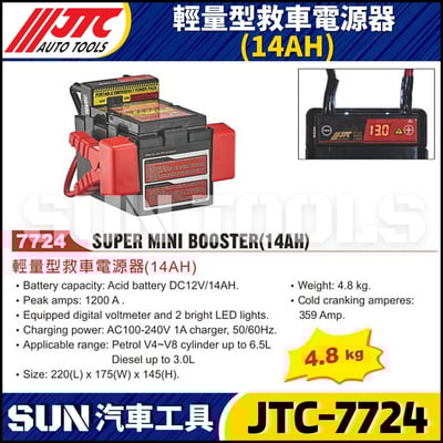 JTC-7724 輕量型救車電源器 (14AH)1