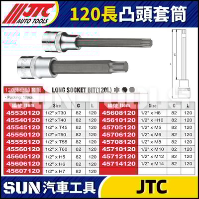 JTC 120長凸頭套筒2