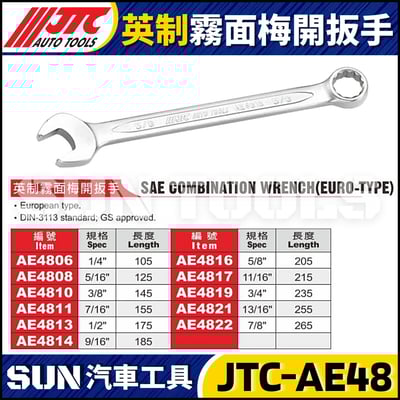 JTC-AE4806 4808 4810 4811 4813 4814 4816 4817 4819 4821 4822 英制霧面梅開扳手1
