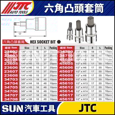 JTC 六角凸頭套筒1