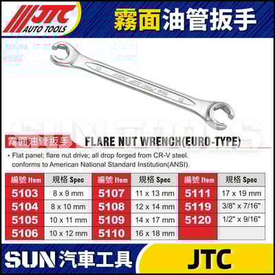 JTC-5103 5104 5105 5106 5107 5108 5109 5110 5111 5119 5120 霧面油管扳手1