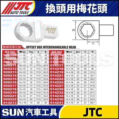 JTC-509207~509222  9x12 換頭用梅花頭1