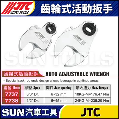 JTC-7737 7738 齒輪式活動扳手1