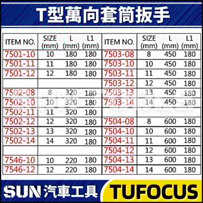 TUF  T型萬向套筒扳手2