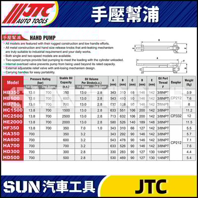JTC-HB350 HB600 HB700 HC1500 HC2500 手壓幫浦2