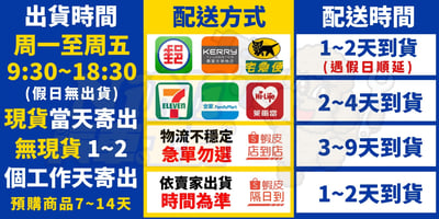 JTC-4243  BENZ(M156)AMG 正時工具組2