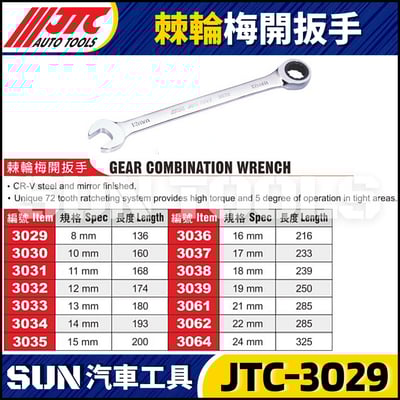 JTC-3029 3030 3031 3032 3033 3034 3035 3036 3037 3038 3039 3061 3062 3064 棘輪梅開扳手1