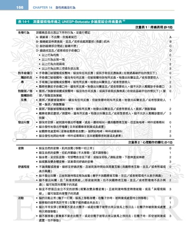 《書》貓行為健康與福祉6