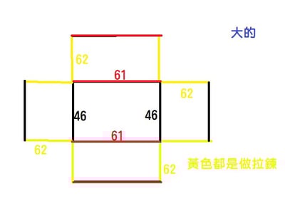 手作 -  客製化布類產品  (外出籠布罩、外出包提袋、頭套等)16