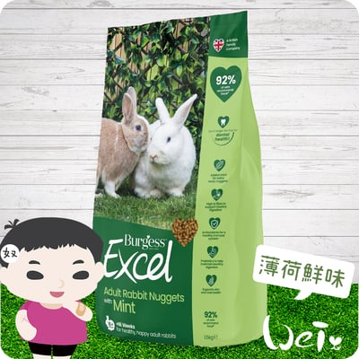 伯爵 Burgess Excel 成兔 薄荷鮮味1