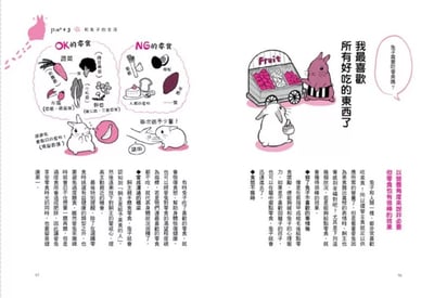 《書》最想讓主人知道的兔兔祕密  「うさごころ」がわかる本8