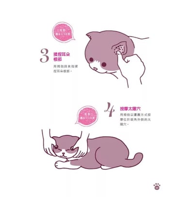 《書》貓咪經穴按摩：治癒你、治癒牠的預防保健必備指南3