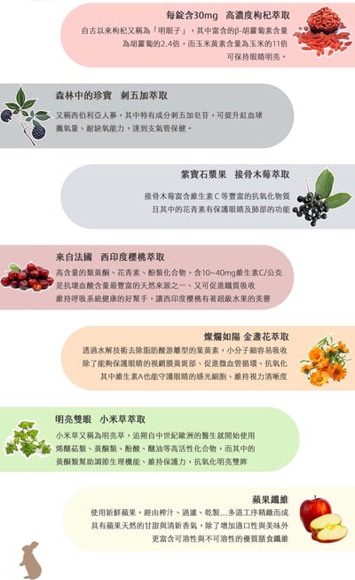 牧草圓又圓 眼鼻肺專用3