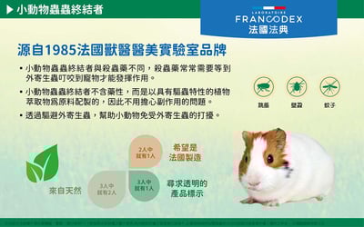 法典Francodex 小動物蟲蟲終結者-噴劑3