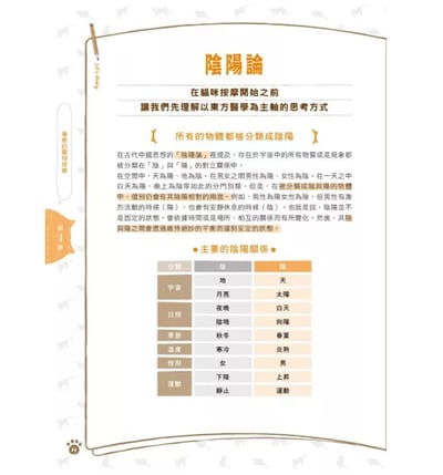 《書》貓咪經穴按摩：治癒你、治癒牠的預防保健必備指南5