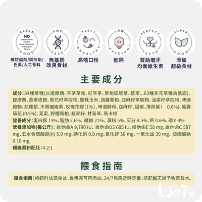 Bunny德國邦尼 成天竺鼠無糖高安C花草配方(小顆粒圓柱)5