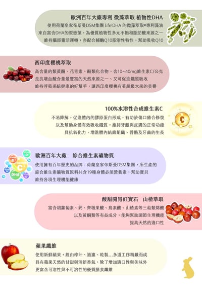 牧草圓又圓 萌寶膳存C3