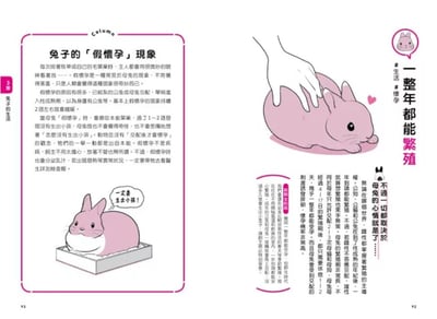 《書》兔兔跟你想的不一樣！：了解兔兔的130個真心話  飼い主さんに伝えたい130のこと うさぎがおしえるうさぎの本音8
