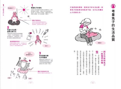 《書》如何陪兔兔走完最後一程  ウサギの看取りガイド6