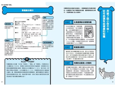 《書》我家狗狗要長命百歲！狗狗的高品質健康生活寶典 イヌのカラダにいいこと事典5
