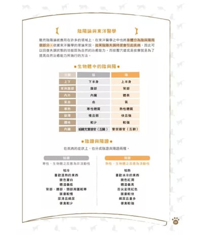 《書》貓咪經穴按摩：治癒你、治癒牠的預防保健必備指南6