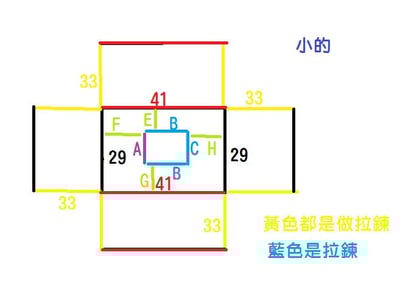 手作 -  客製化布類產品  (外出籠布罩、外出包提袋、頭套等)17