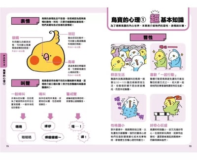 《書》鸚鵡有話說：給飼主的126項照顧守則 とりのほんね2