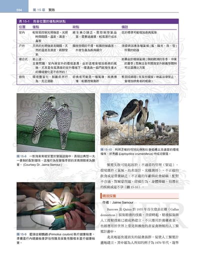 《書》禽鳥類醫學，第三版(現貨)3