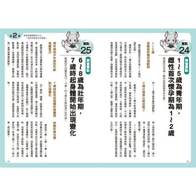 《書》第一次養龍貓就上手 チンチラ飼育バイブル 長く元気に暮らす50のポイント9