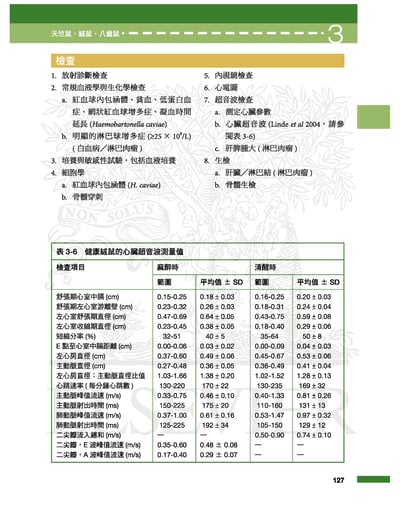 《書》特寵醫學速查手冊 第二版(現貨)20