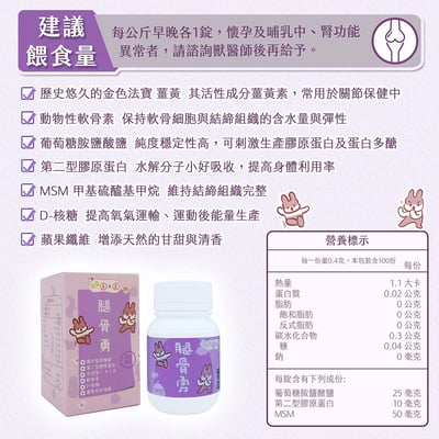 牧草圓又圓 腿骨勇4