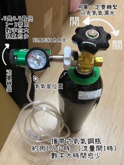 【新北板橋-租借】 寵物用 醫用氧氣鋼瓶(攜帶式氧氣瓶+家用型推車氧氣鋼瓶) 說明頁2