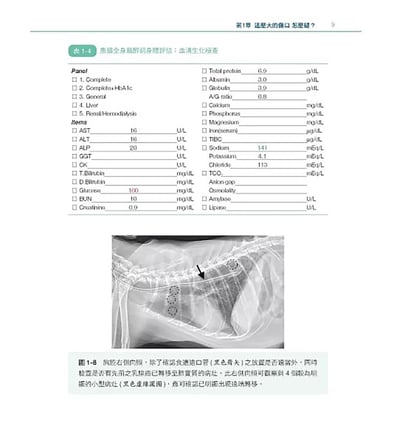 《書》小動物臨床病例精選，第一部8
