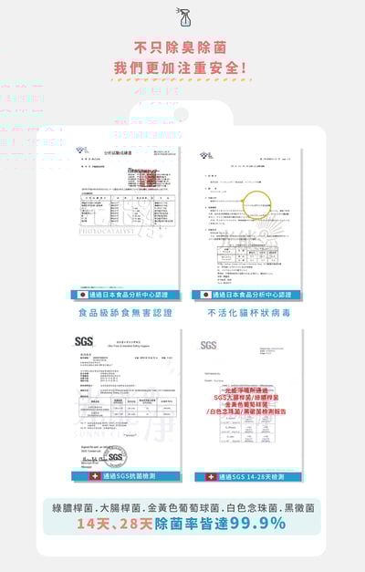 光能淨 小動物身體護理清潔噴劑13