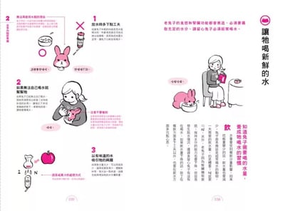 《書》如何陪兔兔走完最後一程  ウサギの看取りガイド10