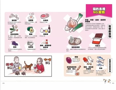 《書》獸醫來教你！貓咪的幸福生活教科書 猫と幸せに暮らすための教科書 家族が知っておきたい猫のメンタル&ヘルスケア4