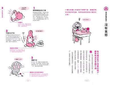 《書》如何陪兔兔走完最後一程  ウサギの看取りガイド3