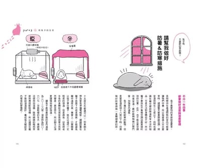 《書》最想讓主人知道的兔兔祕密  「うさごころ」がわかる本10