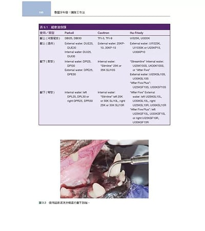 《書》獸醫牙科學(3版)12