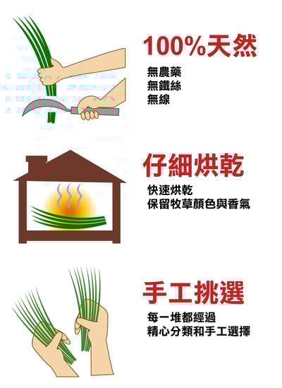 OXBOW 兔子草窩 圓球3