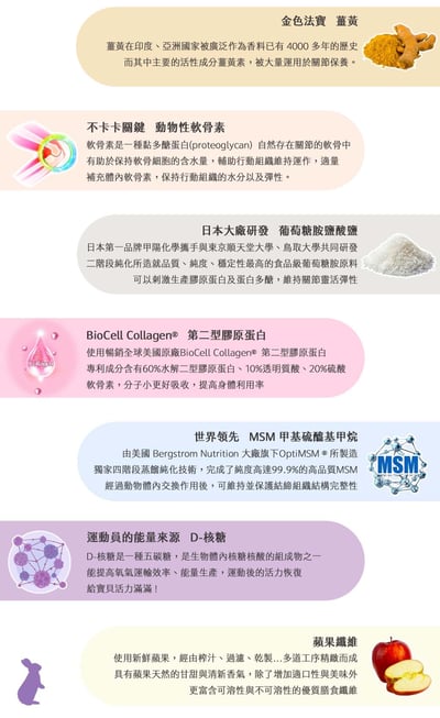 牧草圓又圓 腿骨勇3