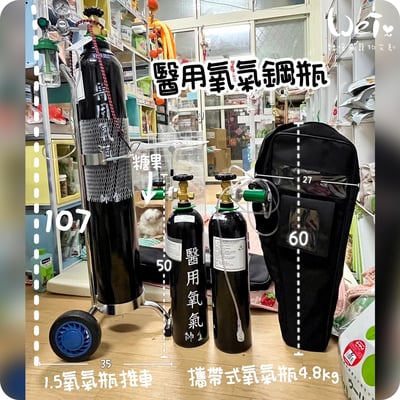 【寵物氧氣房注意事項】自製氧氣房DIY方法 - 圍片組裝/整理箱改造/籠子/外出 經驗分享12