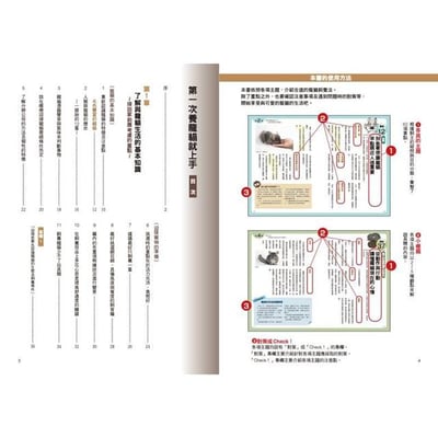 《書》第一次養龍貓就上手 チンチラ飼育バイブル 長く元気に暮らす50のポイント13