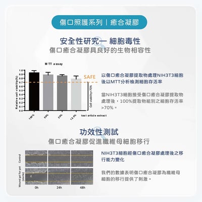舒服樂 傷口照護系列 癒合凝膠9