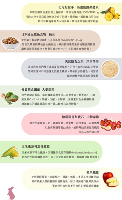 牧草圓又圓 鳳梨酵素納豆菌3