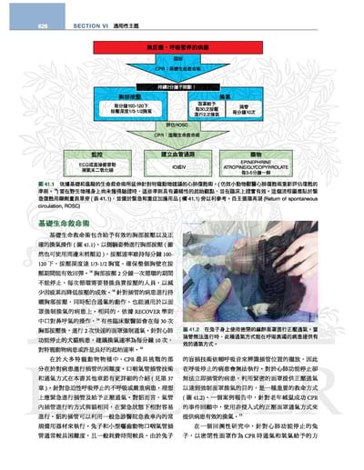 《書》貂、兔與囓齒類動物：臨床內外科，第四版(現貨)7