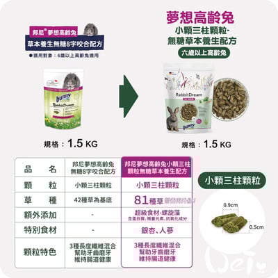 Bunny德國邦尼 夢想高齡兔草本養生無糖配方(小顆三柱顆粒)3