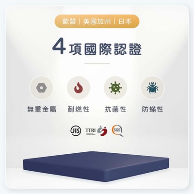 舒服樂 狗狗趴緩解舒適墊/寵物減壓墊 (高齡毛孩、癱瘓、關節行動不便)16