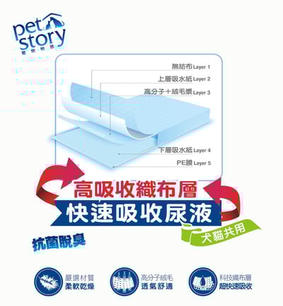 寵物物語 pet story 尿布墊2